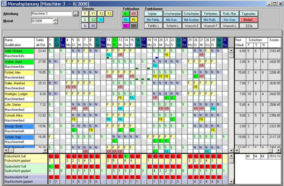 Software-interface van de IF-6020 met de planningsmodule (rond 2008)